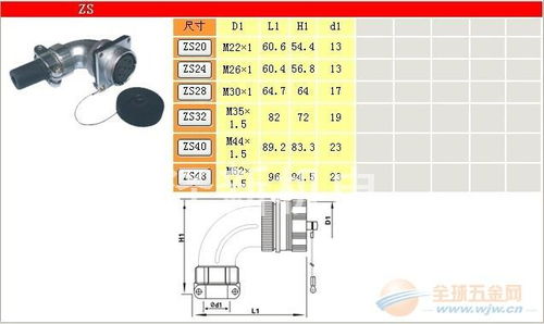 国产万用新型防爆防水插头插座 质量为本，连接未来